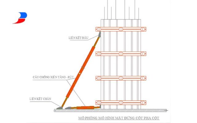 Cận cảnh cấu tạo hai đầu mâm xoay của cây chống xiên giàn giáo thép mạ kẽm