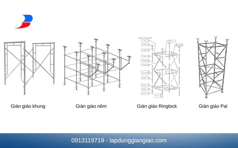 phân loại các loại giàn giáo xây dựng phổ biến
