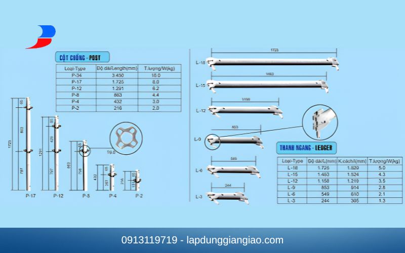 Bảng vẽ mô phỏng chi tiết thông số và kích thước giáo Ringlock tiêu chuẩn trong xây dựng.
