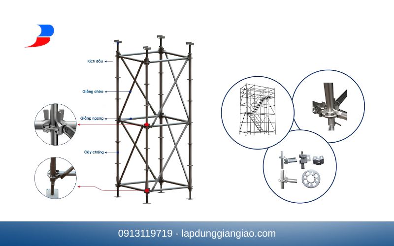 Cấu tạo chi tiết của giàn giáo ringlock gồm cây chống, thanh giằng và phụ kiện