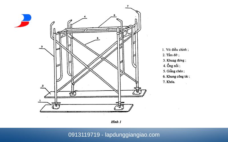 Cấu tạo chi tiết của giàn giáo khung thép chữ H.
