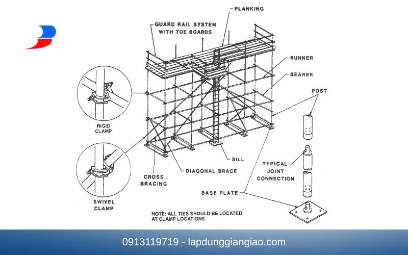 yêu cầu tiêu chuẩn OSHA