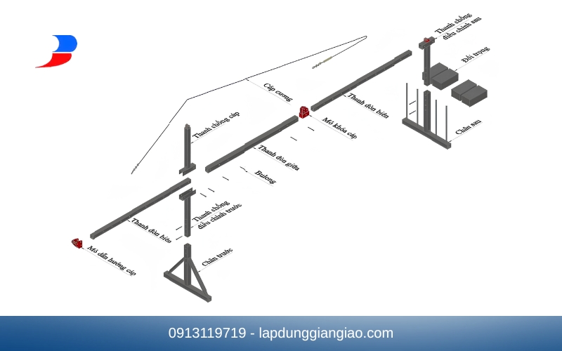 Cấu tạo chi tiết giàn giáo treo gondola ZLP630