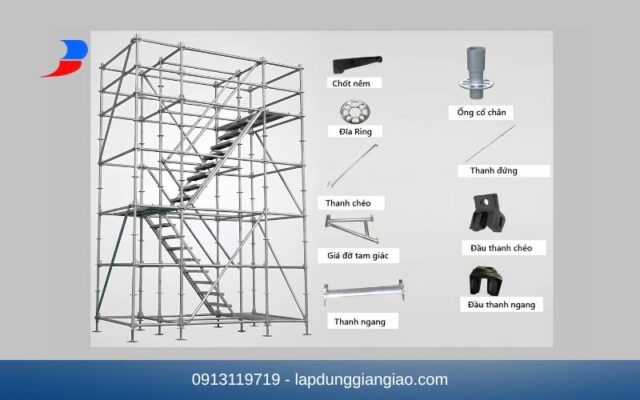 Bóc tách chi tiết cấu tạo giàn giáo Ringlock chuẩn kỹ thuật.