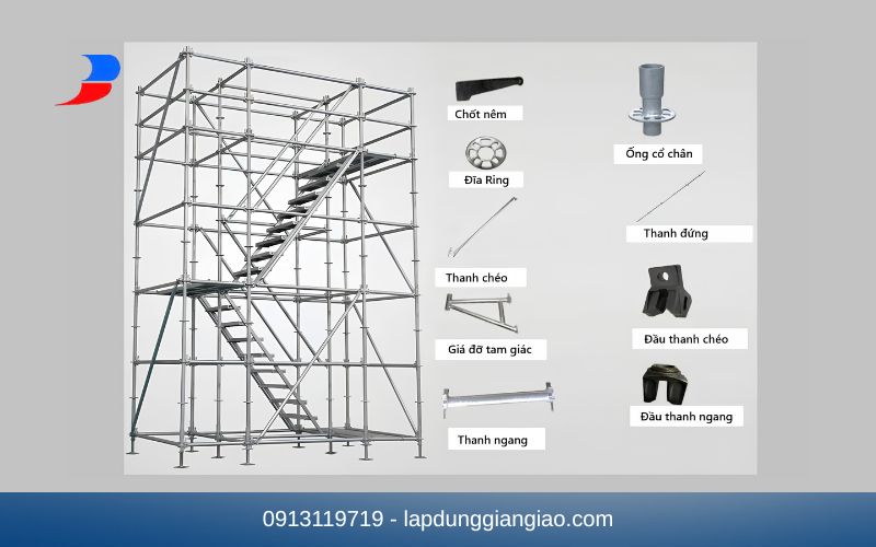Bóc tách chi tiết cấu tạo giàn giáo Ringlock chuẩn kỹ thuật.