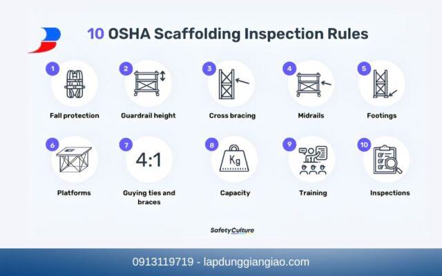Hướng dẫn tiêu chuẩn giàn giáo OSHA an toàn xây dựng.